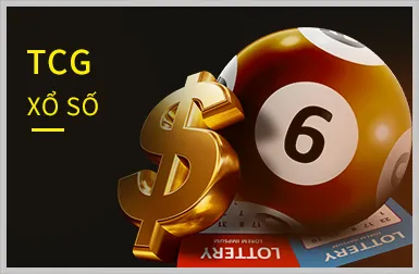 Nền tảng W88vin an toàn